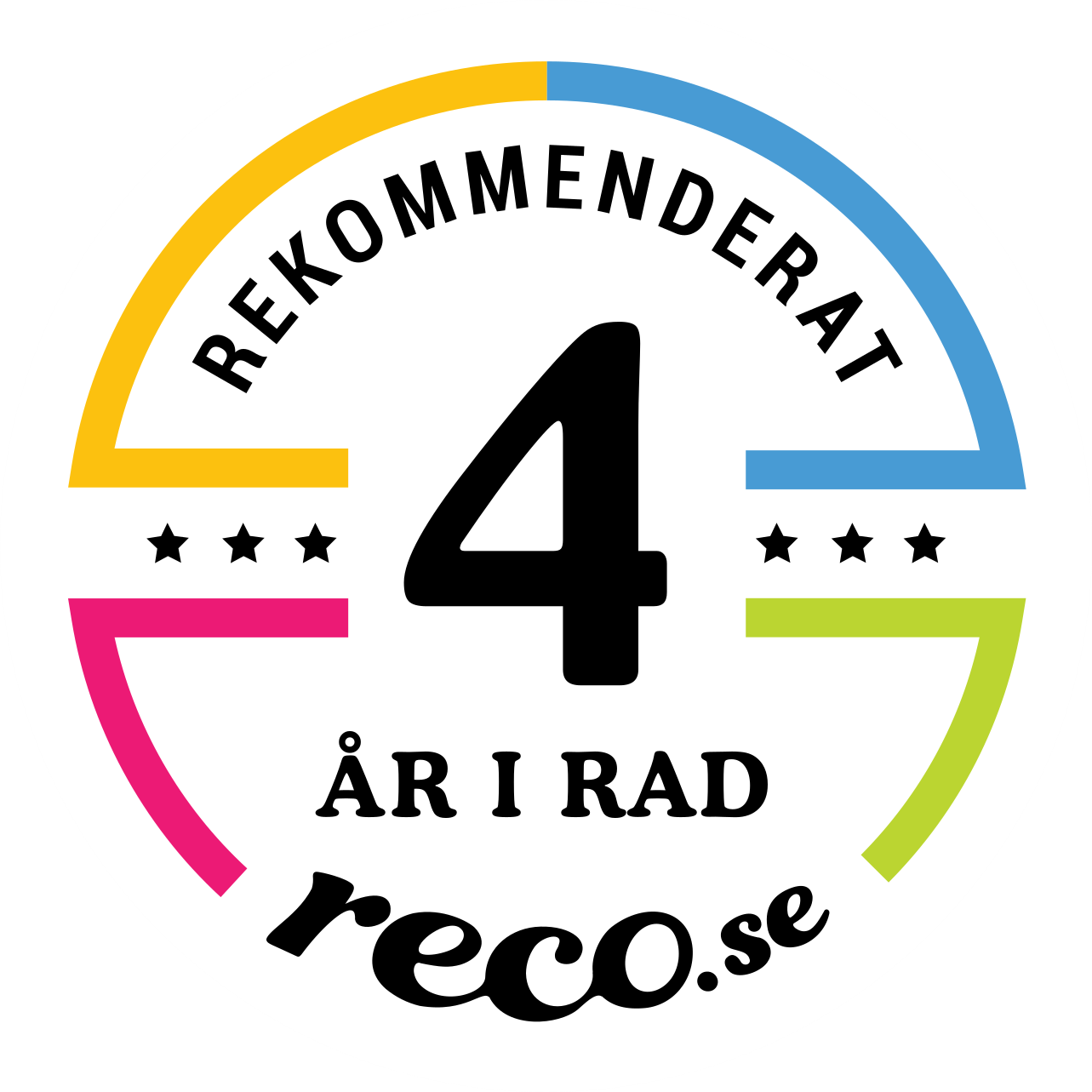 Reco4år